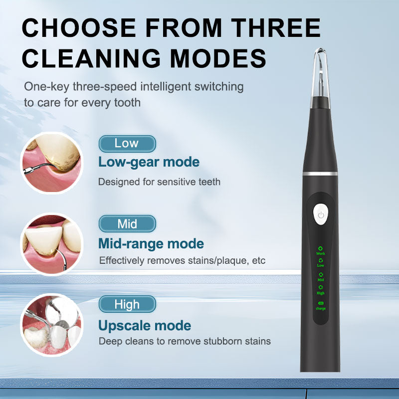 WiFi Visual Ultrasonic teeth cleaner 3 Adjustable Working Modes Rechargeable Portable Tartar Plaque Calculus Remover With Replacement Tips Household Oral Inspection Cleaning Device