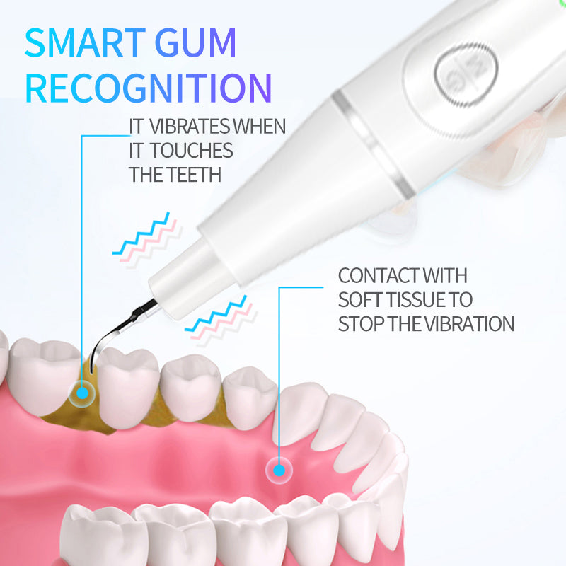 USB Rechargeable Ultrasonic teeth cleaner 3 Adjustable Modes LCD Display Tartar Plaque Remover Complete Accessory Kit Household Oral Cleaning Machine