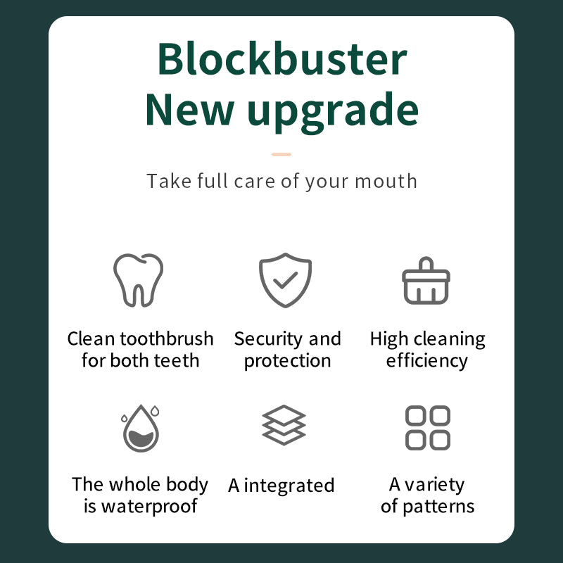 Rechargeable Portable Ultrasonic teeth cleaner 3 Adjustable Working Modes Dental Calculus Plaque Stain Removal Home Oral Care Electric Cleaning Device